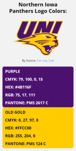 Northern Iowa Panthers Team Colors HEX RGB CMYK PANTONE COLOR