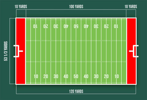 How Many Football Fields in …? | HEX, RGB, CMYK, PANTONE COLOR CODES OF ...