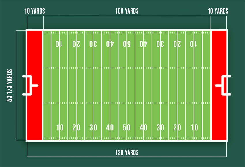 How Many Football Fields In HEX RGB CMYK PANTONE COLOR CODES OF 