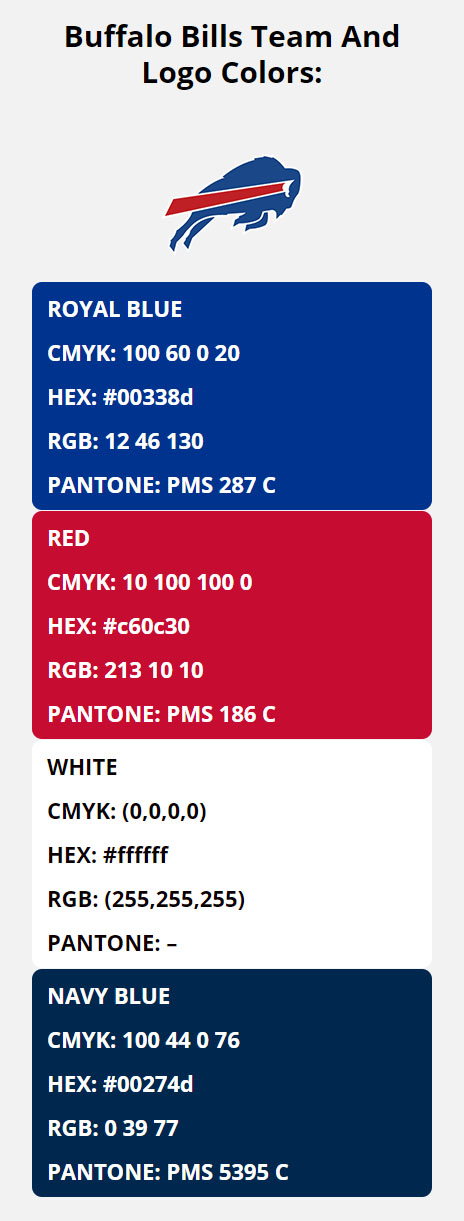 Buffalo Bills Team Colors - HEX, RGB, CMYK, PANTONE COLOR CODES OF ...