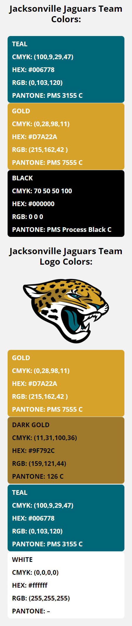 jacksonville-jaguars-team-colors-hex-rgb-cmyk-pantone-color-codes
