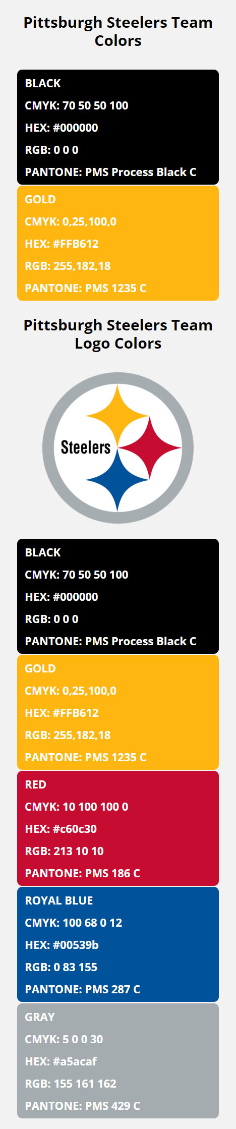 Pittsburgh Steelers Team Colors | HEX, RGB, CMYK, PANTONE COLOR CODES