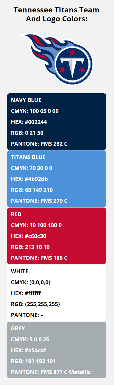 Tennessee Titans Team Colors - HEX, RGB, CMYK, PANTONE COLOR CODES OF