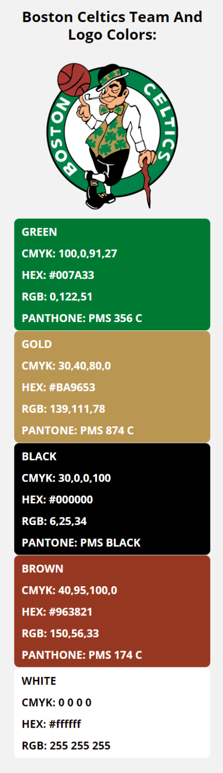 Boston Celtics Team Colors | HEX, RGB, CMYK, PANTONE COLOR CODES OF ...