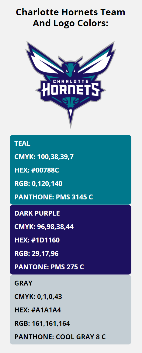 Charlotte Hornets Colors - Hex and RGB Color Codes