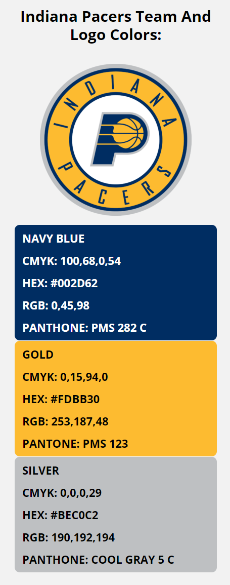 Indiana Pacers Team Colors - HEX, RGB 