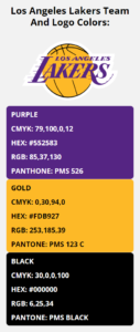 Los Angeles Lakers Team Colors | HEX, RGB, CMYK, PANTONE COLOR CODES OF ...