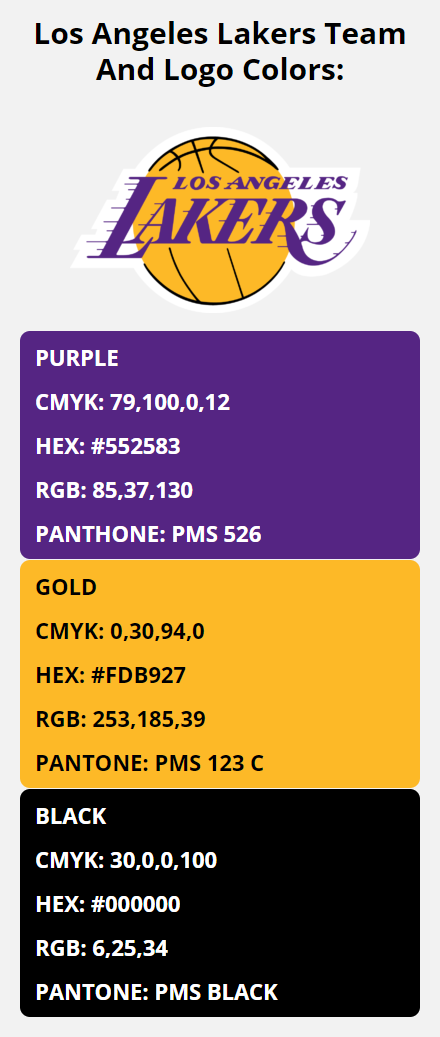 Los Angeles Lakers Brand Color Codes