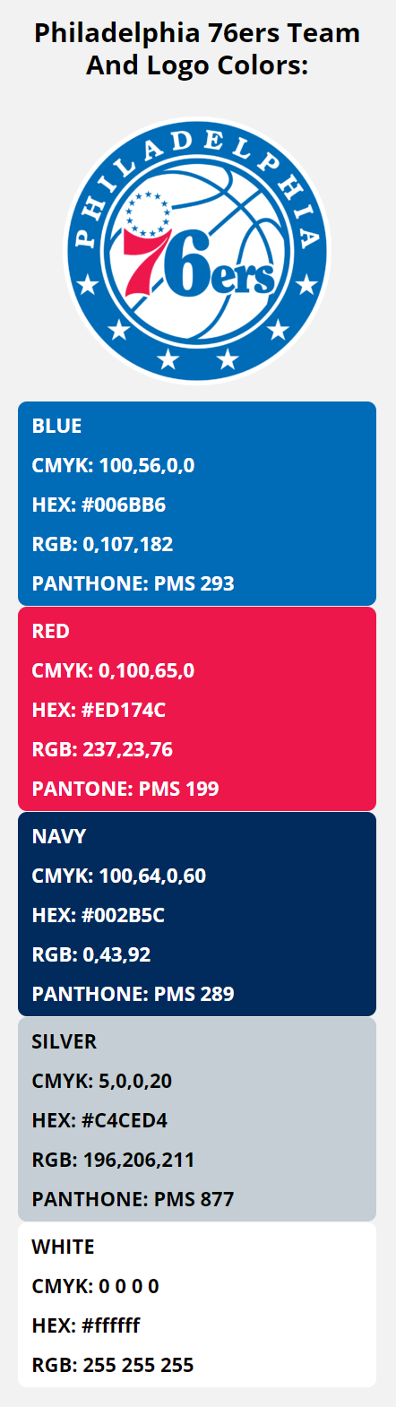 Nba Team Color Codes Hex Rgb Pantone And Cmyk Team Co Vrogue Co