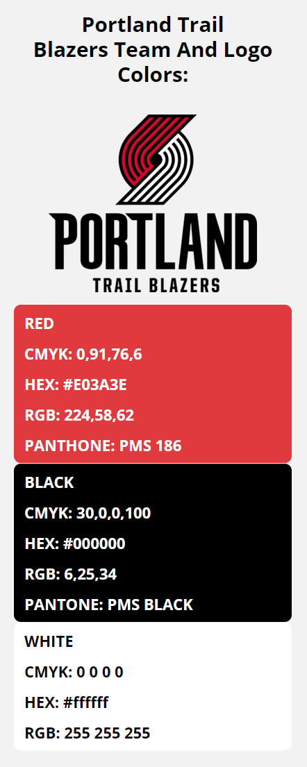 Portland Trail Blazers Team Colors Hex Rgb Cmyk Pantone Color Codes Of Sports Teams
