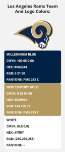 Los Angeles Rams Team Colors | HEX, RGB, CMYK, PANTONE COLOR CODES OF ...