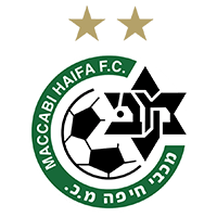 Maccabi Haifa F.C. Colors