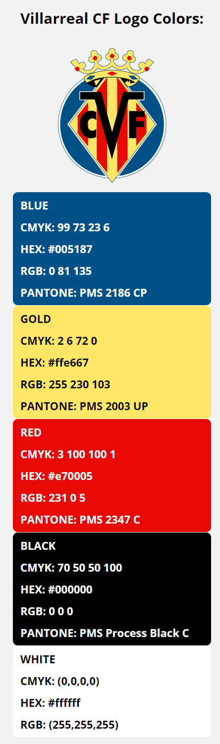 Download Villarreal CF Team Colors - HEX, RGB, CMYK, PANTONE COLOR ...