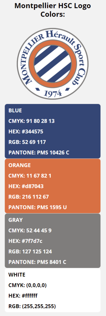 ligue 1 color codes montpellier hsc team colors