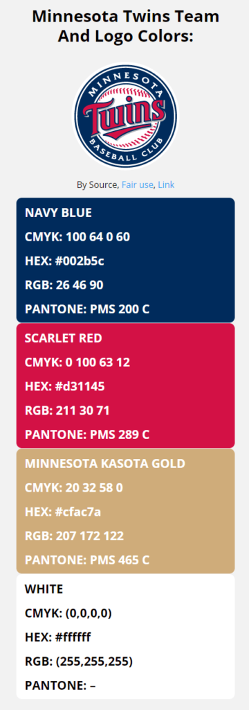 Minnesota Twins Team Colors  HEX, RGB, CMYK, PANTONE COLOR CODES