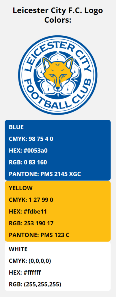 leicester city color codes
