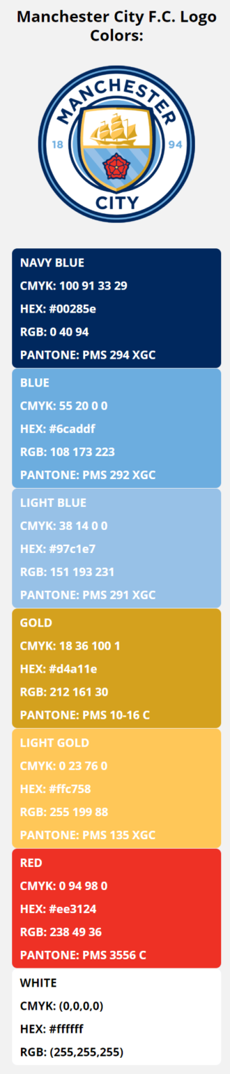 manchester-city-team-colors-hex-rgb-cmyk-pantone-color-codes-of-sports-teams