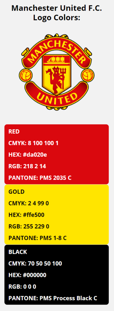 Manchester United Color Codes Hex, RGB, and CMYK - Team Color Codes
