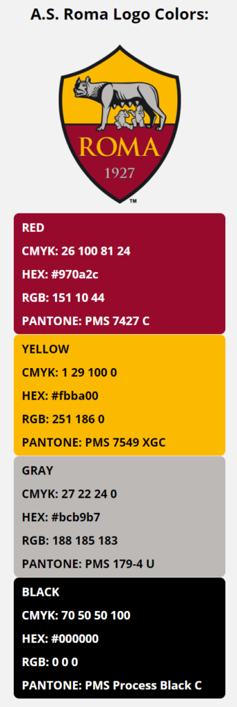 serie a color codes a s roma team colors