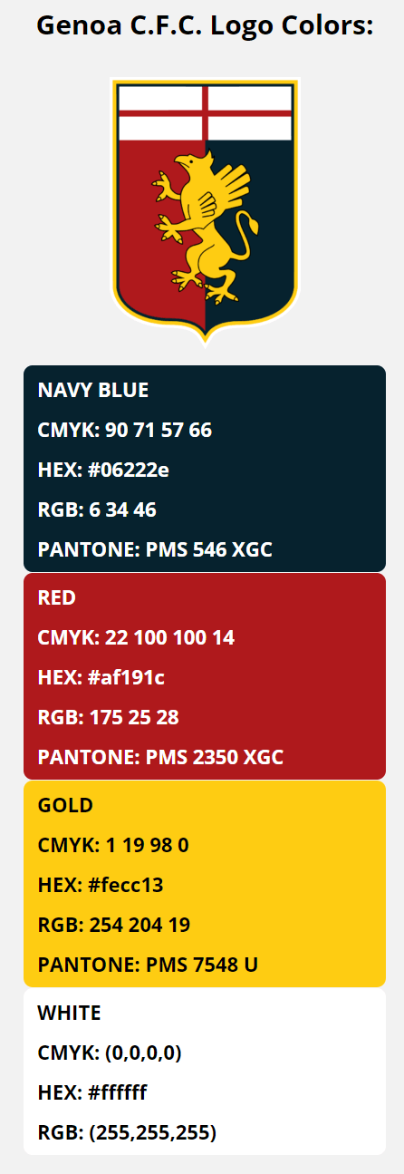 Genoa C.F.C. Team Colors | HEX, RGB, CMYK, PANTONE COLOR CODES OF