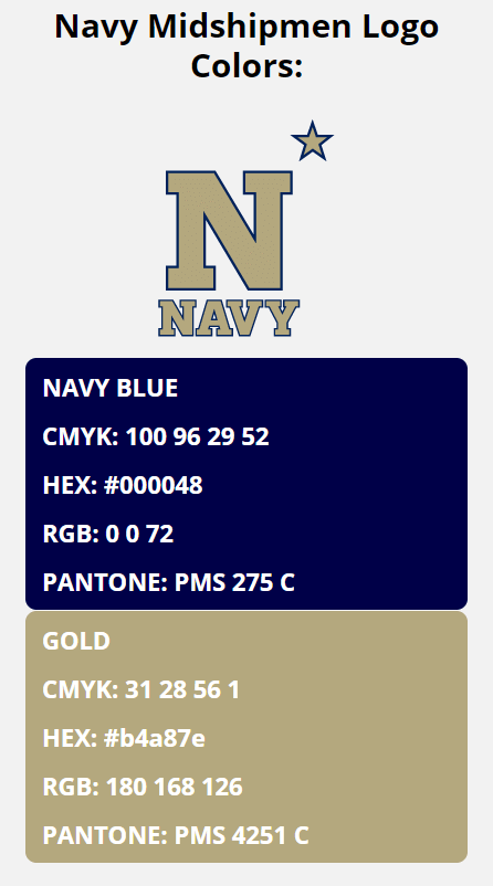 navy midshipmen team colors