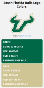 South Florida Bulls Team Colors | HEX, RGB, CMYK, PANTONE COLOR CODES ...