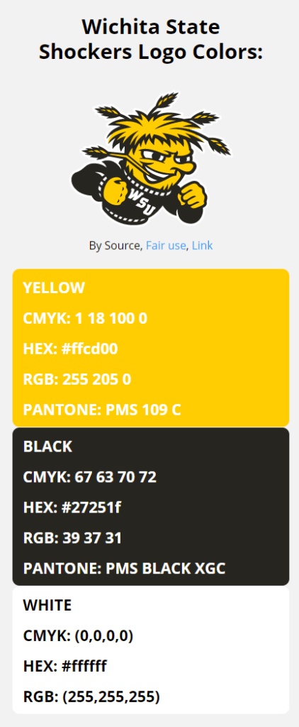 Wichita State Shockers Brand Color Codes