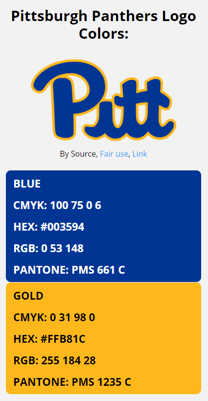 pittsburgh panthers team colors