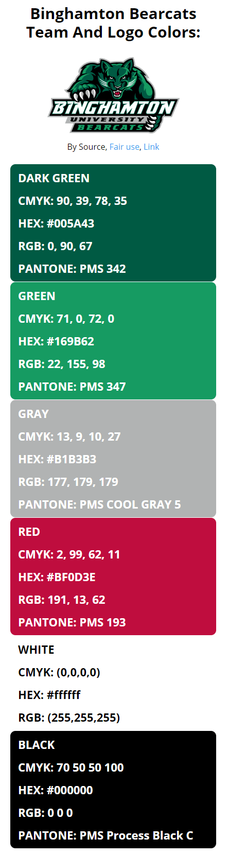 Binghamton Bearcats Team Colors | HEX, RGB, CMYK, PANTONE COLOR CODES ...