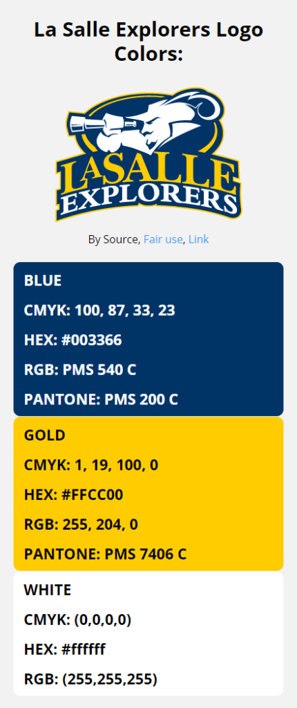 la salle explorers team colors