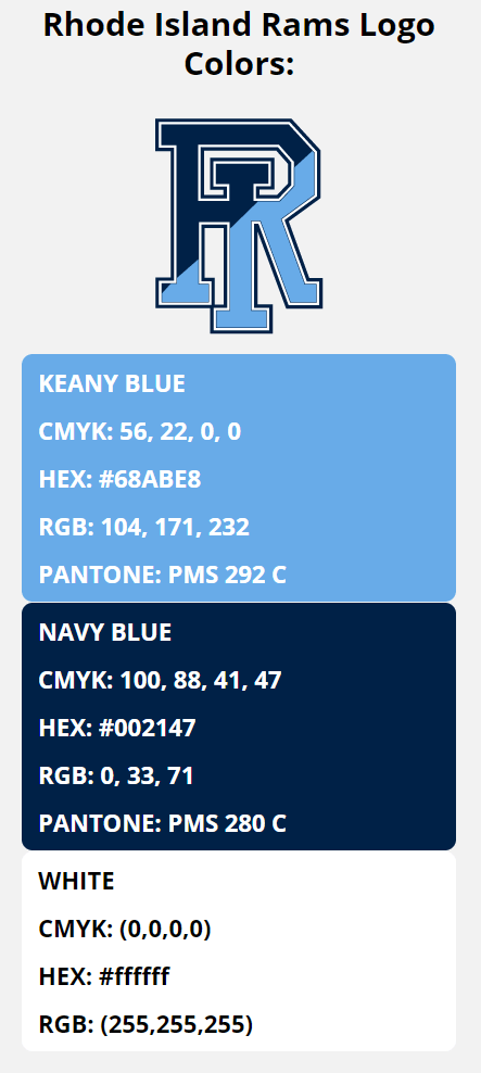 Los Angeles Rams Color Codes Hex, RGB, and CMYK - Team Color Codes