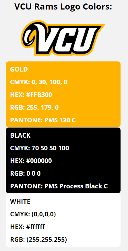 vcu rams team colors