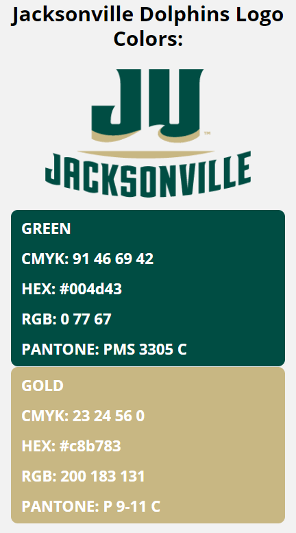 jacksonville dolphins team colors