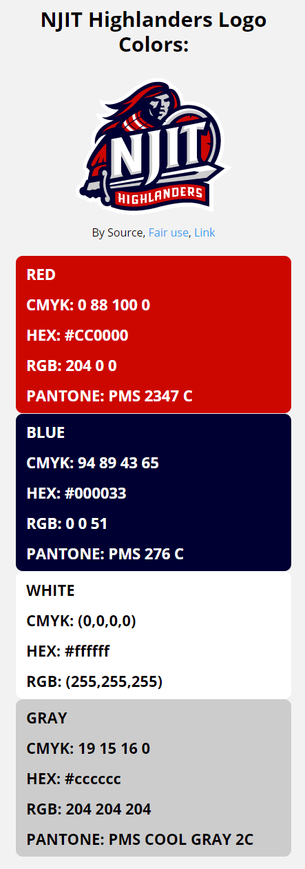 NJIT Highlanders Team Colors | HEX, RGB, CMYK, PANTONE COLOR CODES OF ...