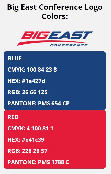 big east color codes