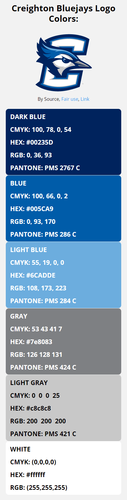 Creighton Bluejays Team Colors | HEX, RGB, CMYK, PANTONE COLOR CODES OF ...