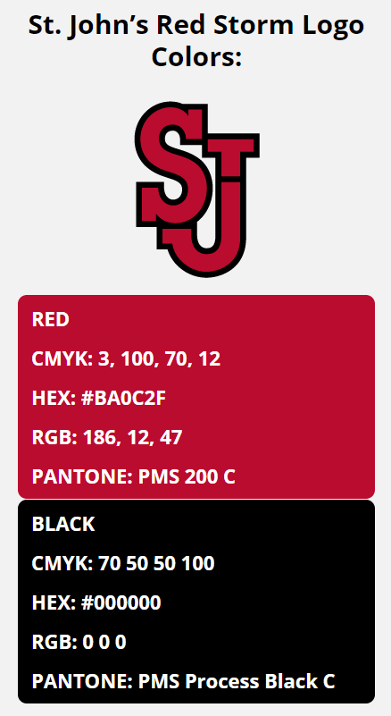 st johns red storm team colors