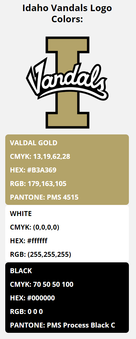 Idaho Vandals Team Colors | HEX, RGB, CMYK, PANTONE COLOR CODES OF ...