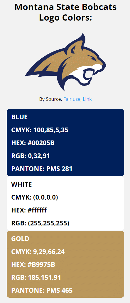 Montana State Bobcats Team Colors Hex Rgb Cmyk Pantone Color Codes