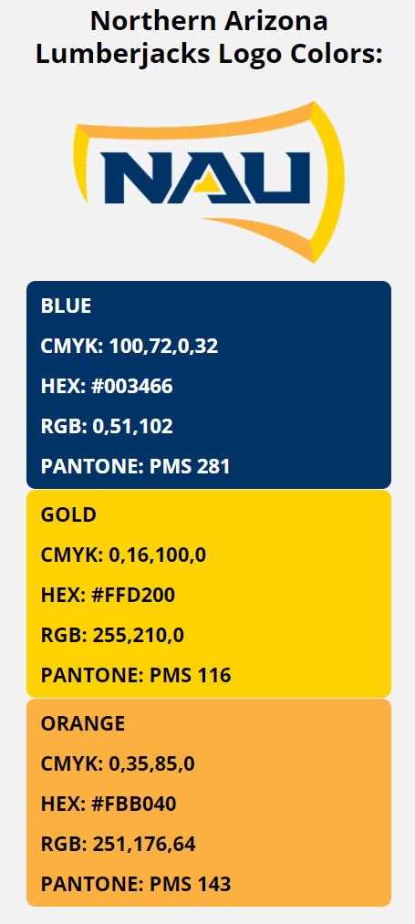 northern arizona lumberjacks team colors