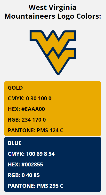 ncaa color codes big 12 conference color codes west virginia mountaineers team colors
