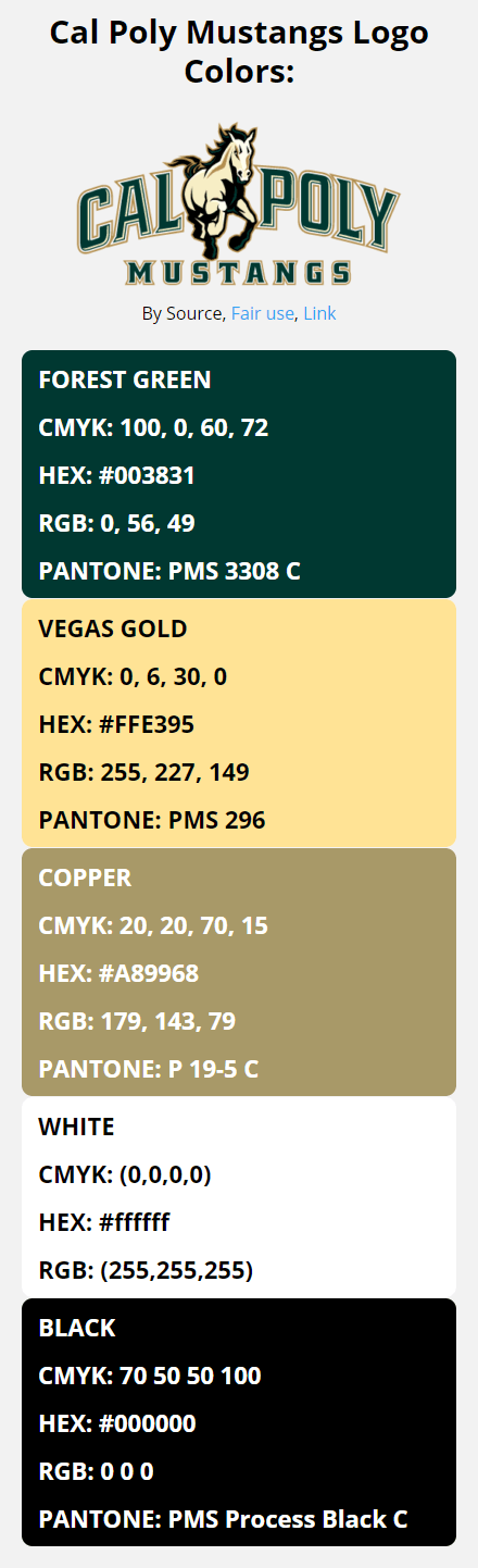 Cal Poly Mustangs Team Colors Hex Rgb Cmyk Pantone Color Codes Of | My ...