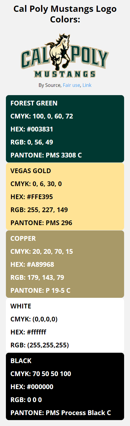 Cal Poly Mustangs Team Colors | HEX, RGB, CMYK, PANTONE COLOR CODES OF ...