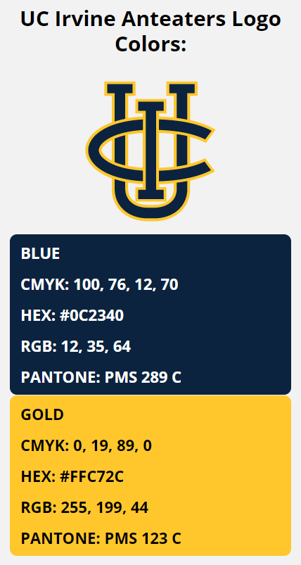 uc irvine anteaters team colors