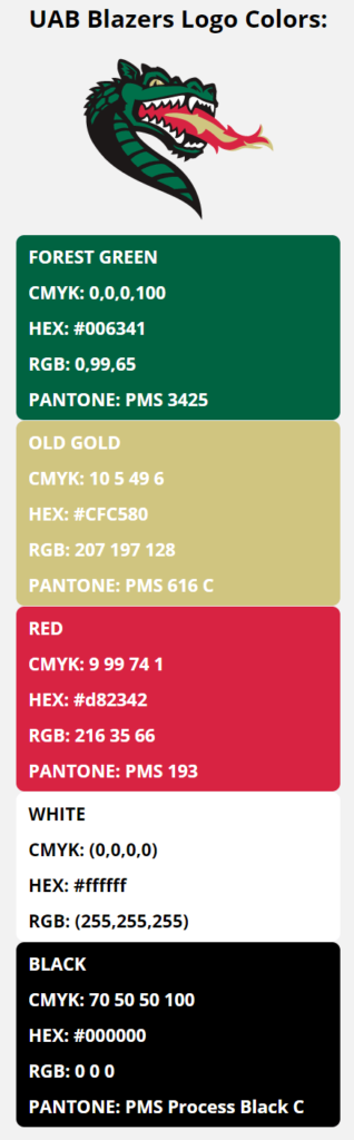 ncaa color codes conference usa color codes uab blazers team colors