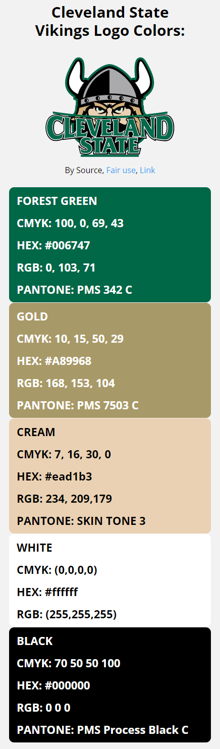 Oakland Athletics Team Colors Hex Rgb Cmyk Pantone Color Codes Of ...