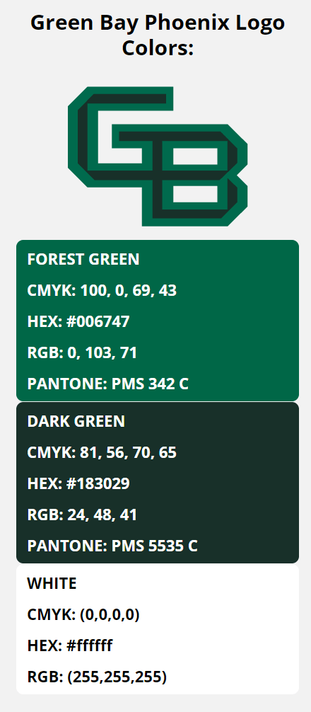 Green Bay Packers Team Colors  HEX, RGB, CMYK, PANTONE COLOR