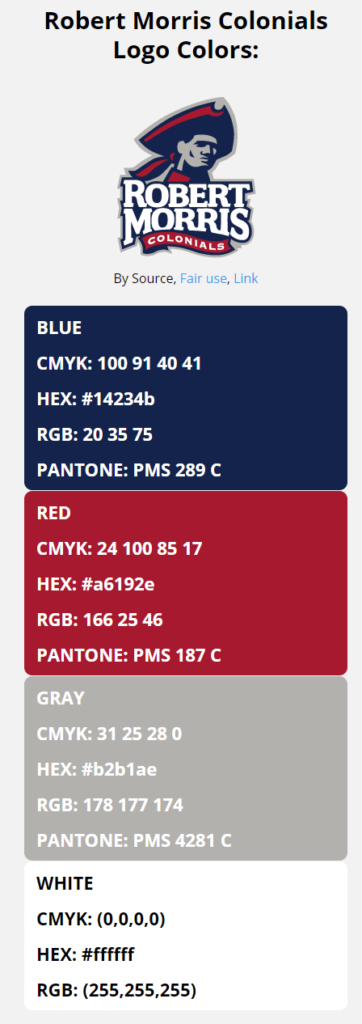 ncaa color codes horizon league color codes robert morris colonials team colors