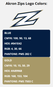 Akron Zips Team Colors | HEX, RGB, CMYK, PANTONE COLOR CODES OF SPORTS ...