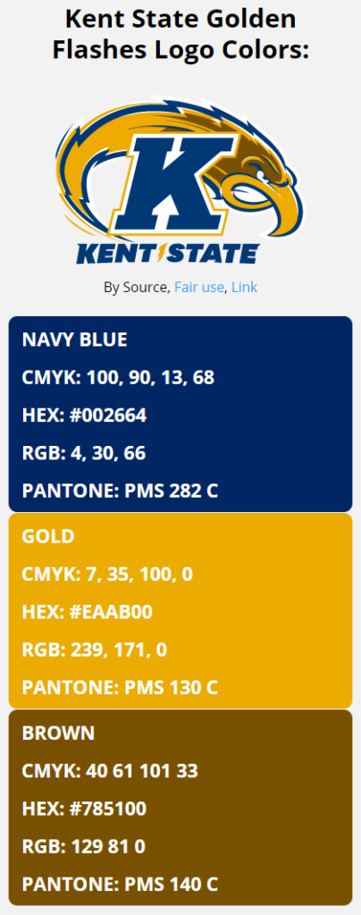 ncaa color codes mid american conference color codes kent state golden flashes team colors